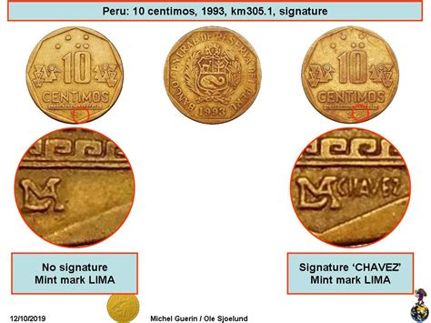 10 Céntimos With braille Peru Numista