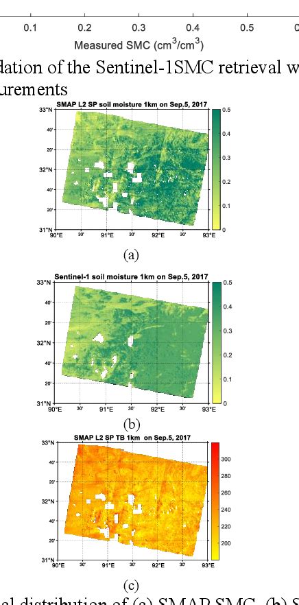 Figure 3 From High Resolution Soil Moisture Retrieval From Sentinel 1 C