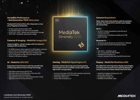 MediaTek Dimensity 9200 La Puce Mobile Qui Pourrait Tout Changer