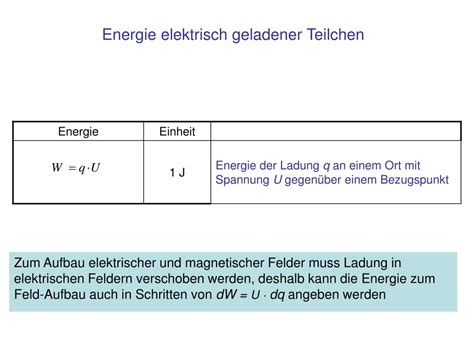 Ppt Erhaltung Von Energie Impuls Und Drehimpuls Powerpoint