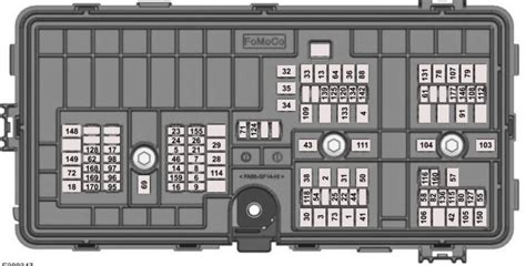 Fuse Box 2020 2023 Ford Explorer Fuse Box Diagram