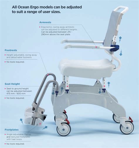 Aquatec Ocean Vip Ergo Shower Chair Commode Advanced Seating Solutions