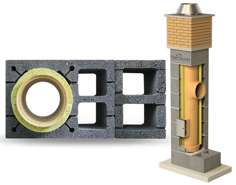 Komin Ceramiczny Bestkomin W Kw Fi M Kompletny Ocieplony System