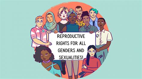 How To Protect And Respect The Reproductive Rights Of Lgbti