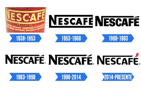 Nescafe Logo | Significado, História e PNG