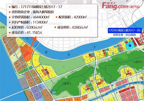 快讯大横琴4115亿元竞得横琴首块共有产权住宅地