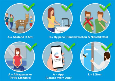 Coronavirus In Bayern Bayerisches Staatsministerium F R Gesundheit