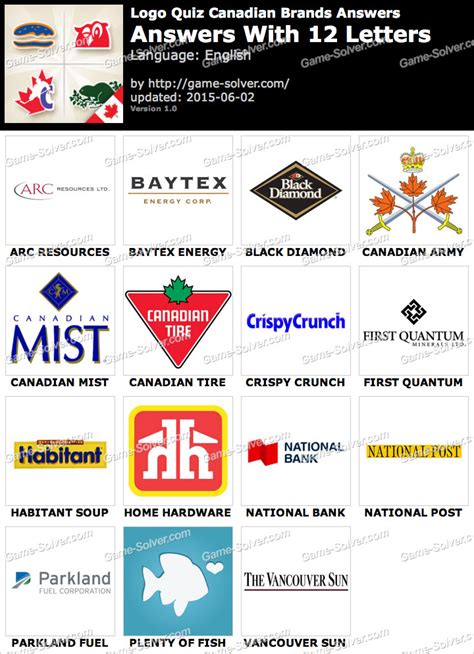 Logo Quiz Canadian Brands with 12 Letters - Game Solver