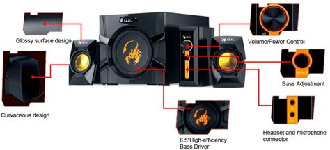 Caixa De Som Genius GX SW G2 1 3000 70W RMS 31731016103 Oficina Dos Bits