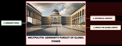 Weltpolitik Germanys Pursuit Of Global Power Algor Cards