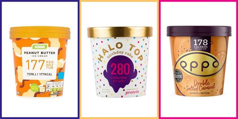 14 Healthy Ice Creams Low Calorie High Protein Ice Creams