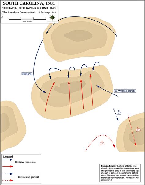 Map of the Battle of Cowpens: American Counterattack - January 17, 1781