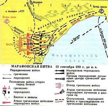 МАРАФОНСКАЯ БИТВА - даты, причины, победа греков - Кратко