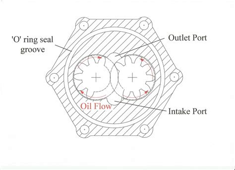 Electric Fuel Pump Diagram Headcontrolsystem