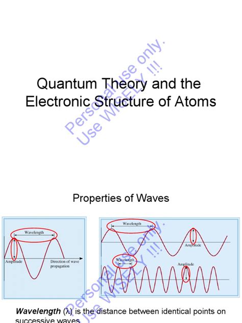 Pdf Itt Chng Ch 07 Electronic Structure Of Atoms Dokumen Tips