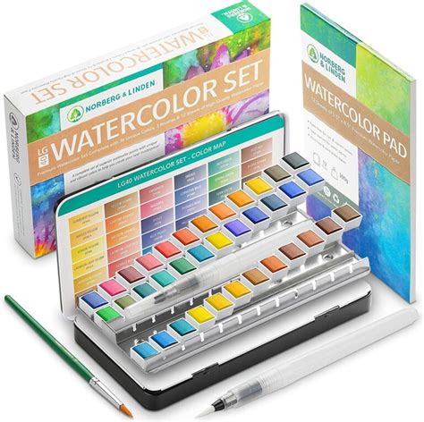 Best Watercolor Paints Top Ranked For