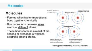 Griffith molecules | PPT