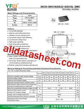 Sk Smc Datasheet Pdf Dongguan You Feng Wei Electronics Co Ltd