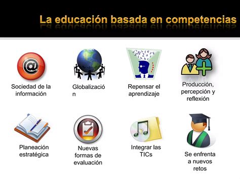 Educación basada en competencias PPT