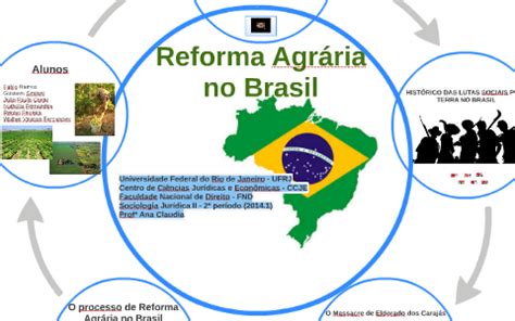 Reforma Agrária no Brasil by Walber Vinicius Fernandes Lino on Prezi