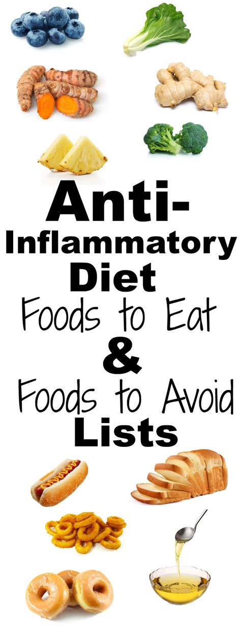 Printable Anti Inflammatory Food List