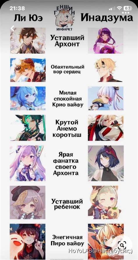 Мемы Геншина 14 {Есть Сайно/Тигнари(•/////•)} Genshin Impact | HoYoLAB