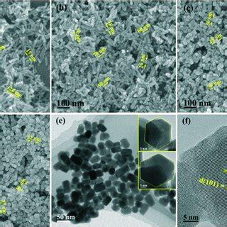 Fe Sem A D And Tem E Images Showing The Morphologies Of The H Gdpo