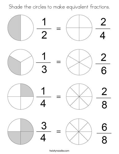 Equivalent Fractions Worksheet Coloring Pages