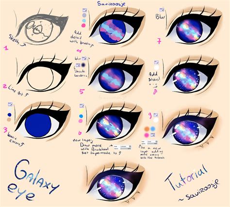 Step by Step - Galaxy eye TUTORIAL by Saviroosje on DeviantArt