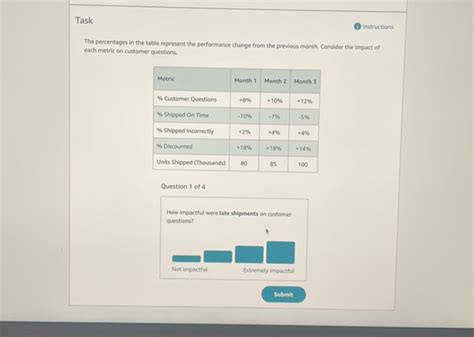 Task I Instructions The Percentages In The StudyX