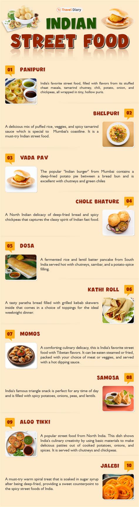 Top 10 Indian Street Food Items That You Must Try