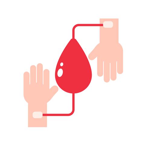 Blood Donation Animation