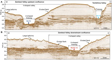 Multi Channel Seismic Reflection Profiles A Pto Sr And