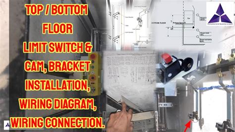 LIMIT SWITCH INSTALLATION IN ELEVATOR SHAFT TOP AND BOTTOM FLOOR 3