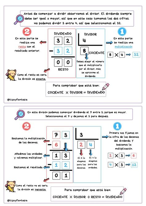 Certificate Division Algorithm Cards