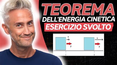 TEOREMA Dell ENERGIA CINETICA Esercizio Svolto La Fisica Che Ci Piace