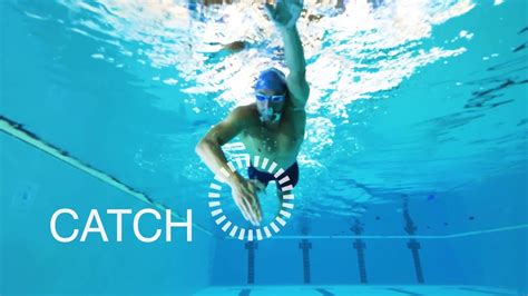 Freestyle Front Crawl How To Swim This Stroke Efficiently Youtube Front Crawl Swim