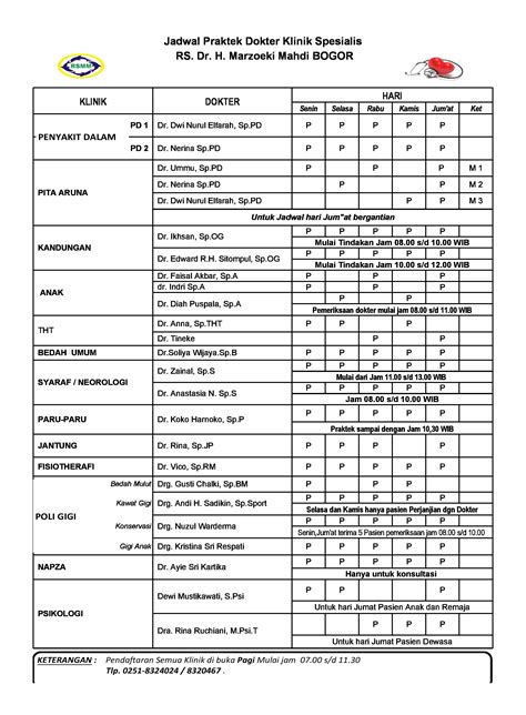 Jadwal Dokter Rumah Sakit Kartika Cibadak 44 Koleksi Gambar