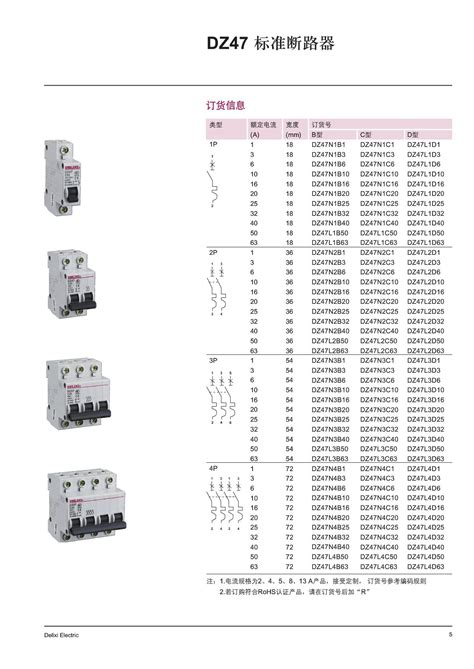 Dz47标准断路器选型手册文档之家