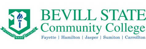 Bevill State Community College Reviews | GradReports