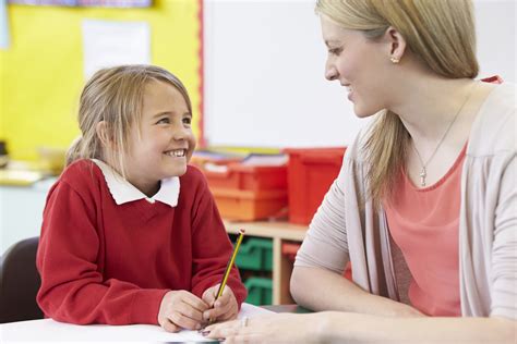 Reception Starters Tips For Parents Starting School What Your Child