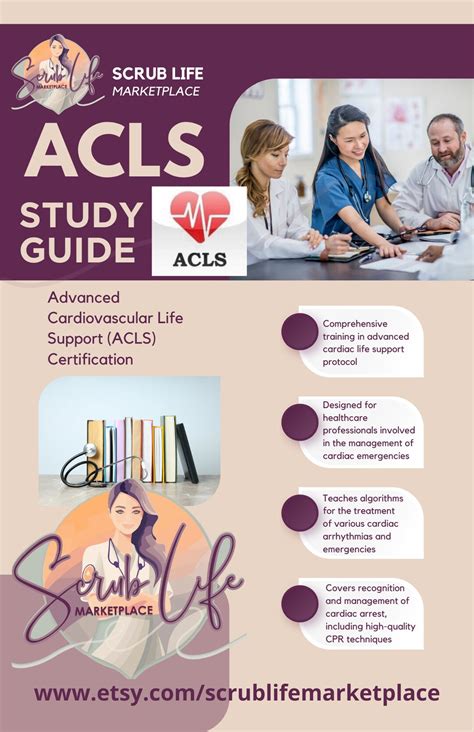 Acls Algorithm Flashcards Advanced Life Support Healthcare Acls