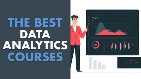 Best Data Analysis Courses Classes And Tutorials Online With