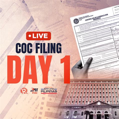 Livestream Filing Of Certificates Of Candidacy For 2022 Ph Elections October 1 2021