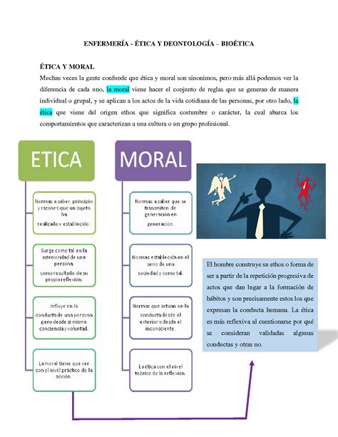 SOLUTION Enfermer A Tica Y Deontolog A Bio Tica Studypool