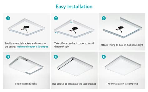 6 Pack 2x2 Ft Surface Mount Kit For Led Flat Panel Light