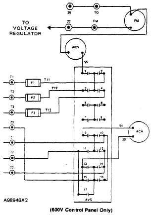 3 Phase Ammeter Selector Switch Wiring Diagram - Wiring Diagram