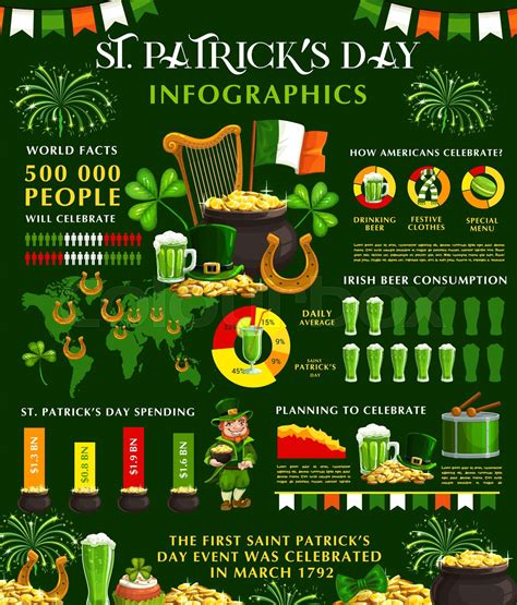 Saint Patrick Day Celebration Infographic Stock Vector Colourbox