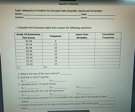 Solved Quarter 4 Activity Topic Measures Of Position For Grouped Data Quartile Decile And