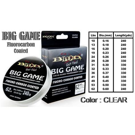 Senar Pancing Blood X BIG Game Fluoro Carbon 100 Persen Lazada Indonesia